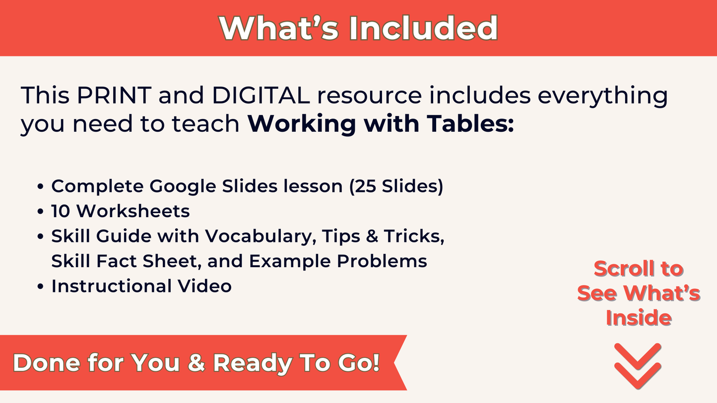 Tally Tables and Frequency Tables Resource 3rd Grade Math