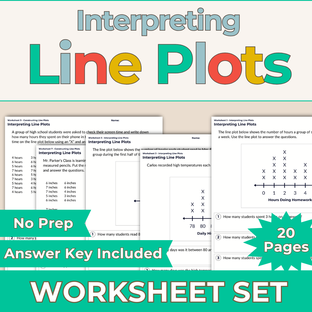 Line Plots Worksheet Set