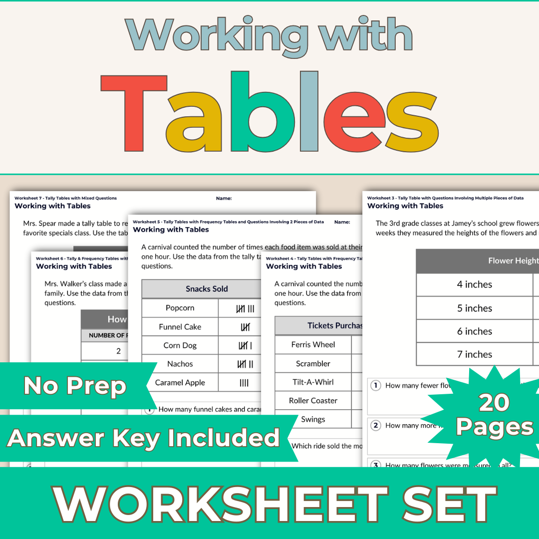 Working with Tables Worksheet Set