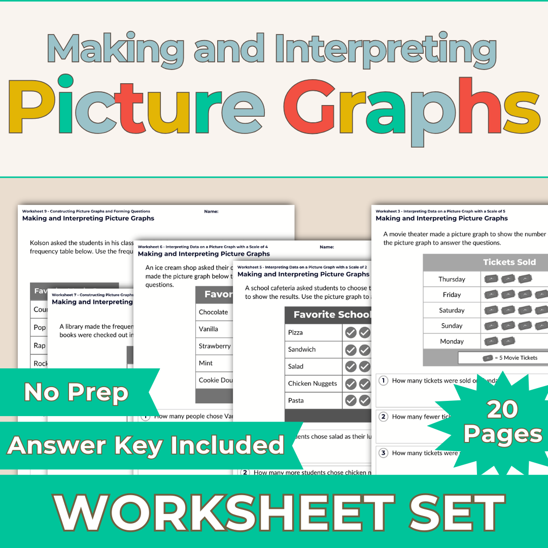 Picture Graphs Worksheet Set