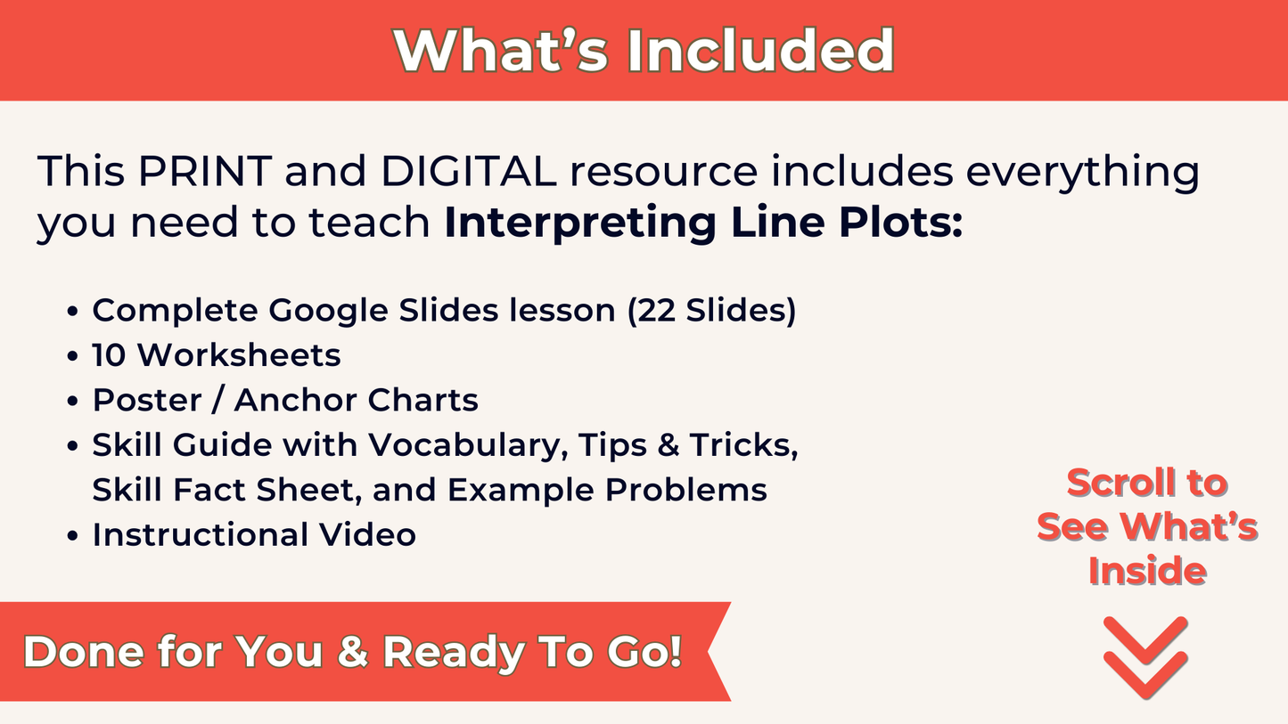 Line Plots - 3rd Grade Lesson Bundle with Worksheets, Slides, Video and More