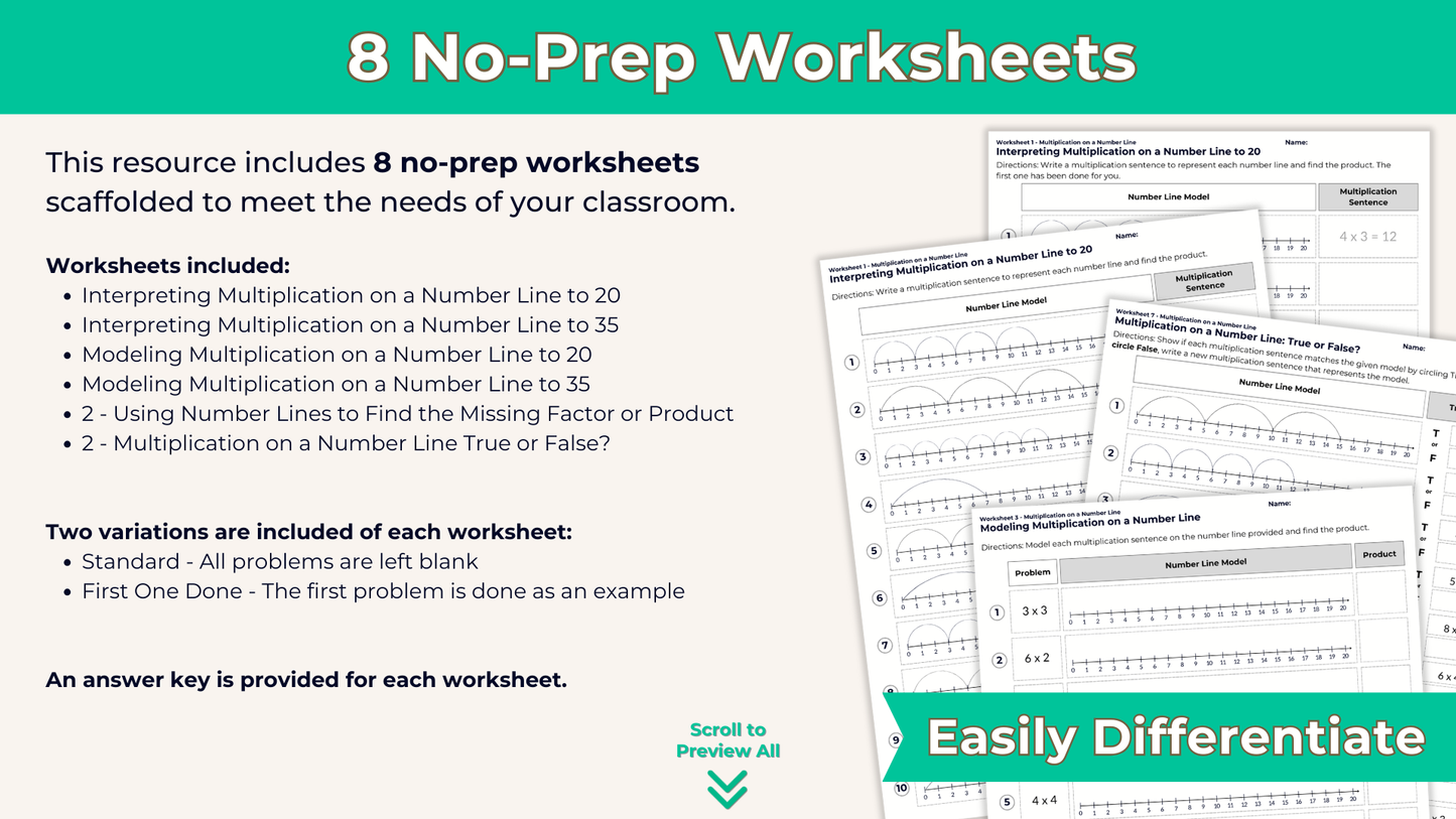 Multiplication on a Number Line Worksheet Set