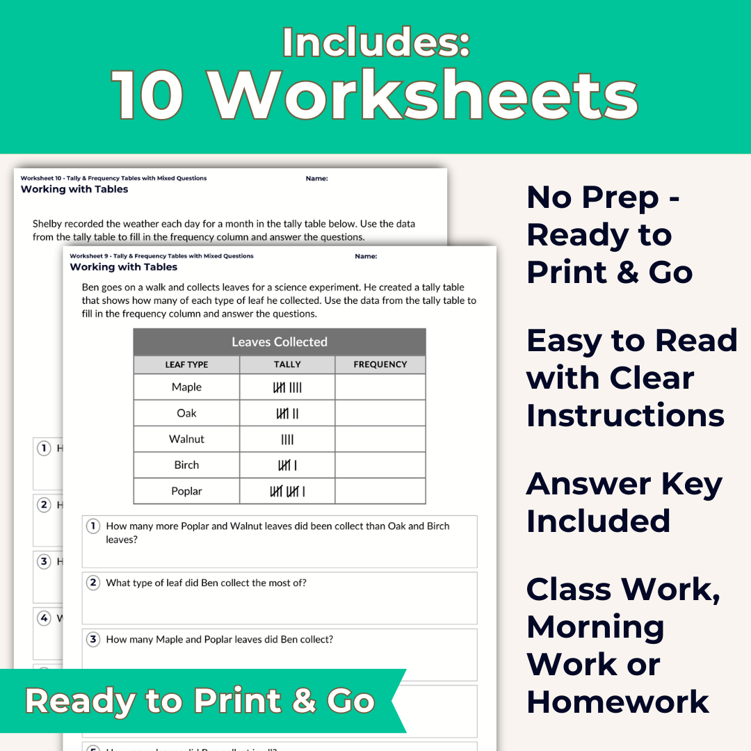 Working with Tables Worksheet Set