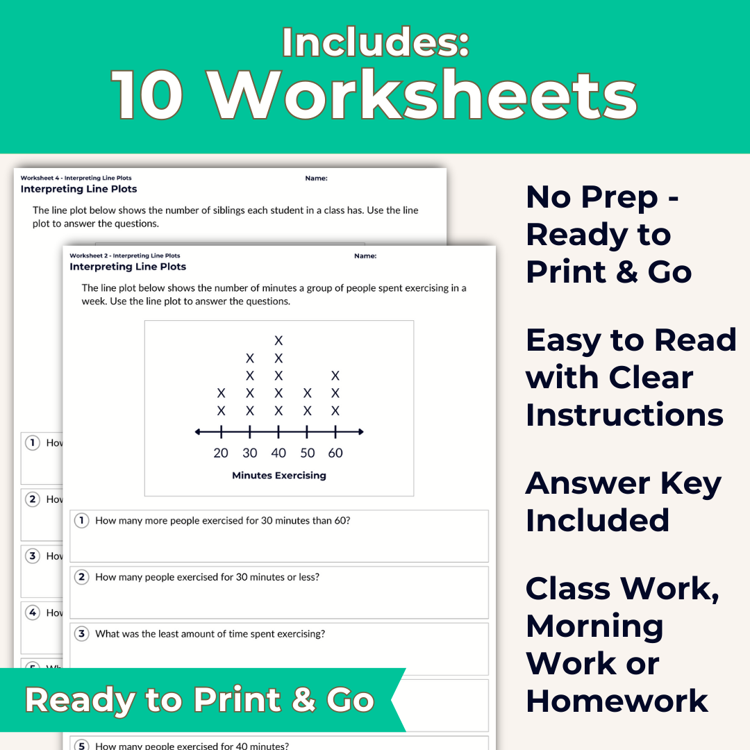 Line Plots Worksheet Set