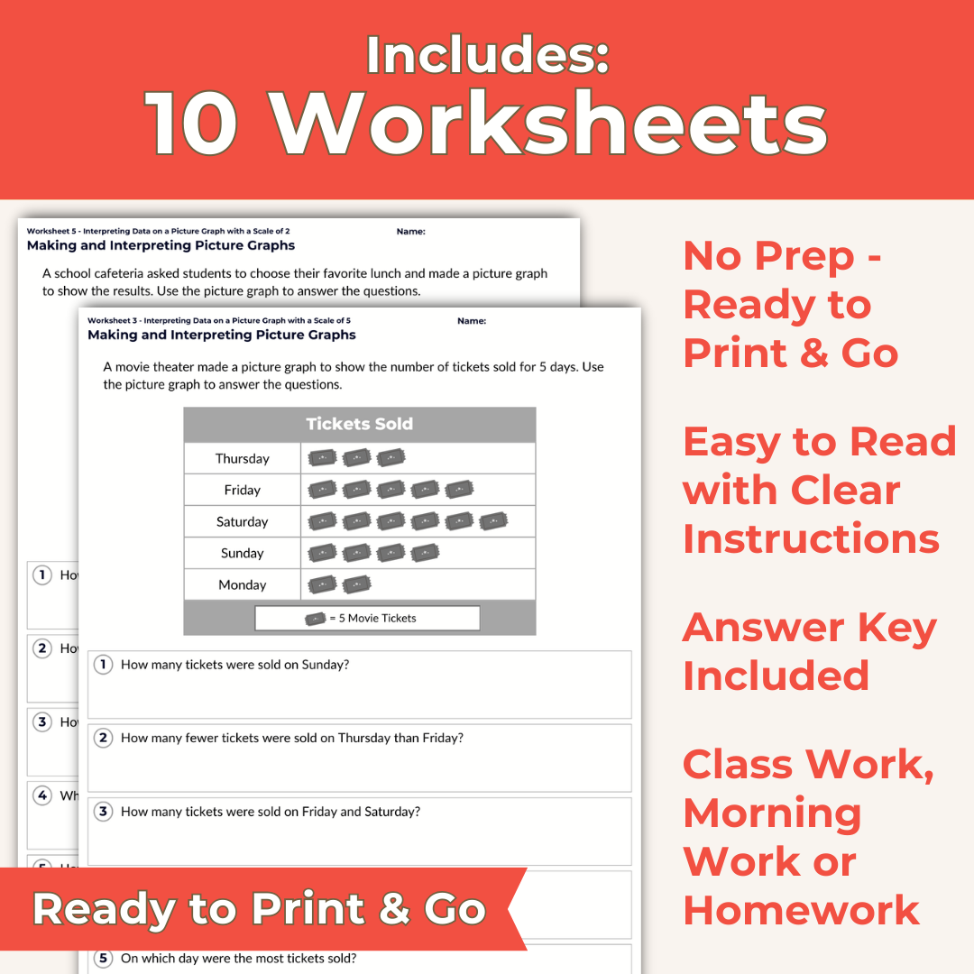 Picture Graph Worksheets 3rd Grade Math