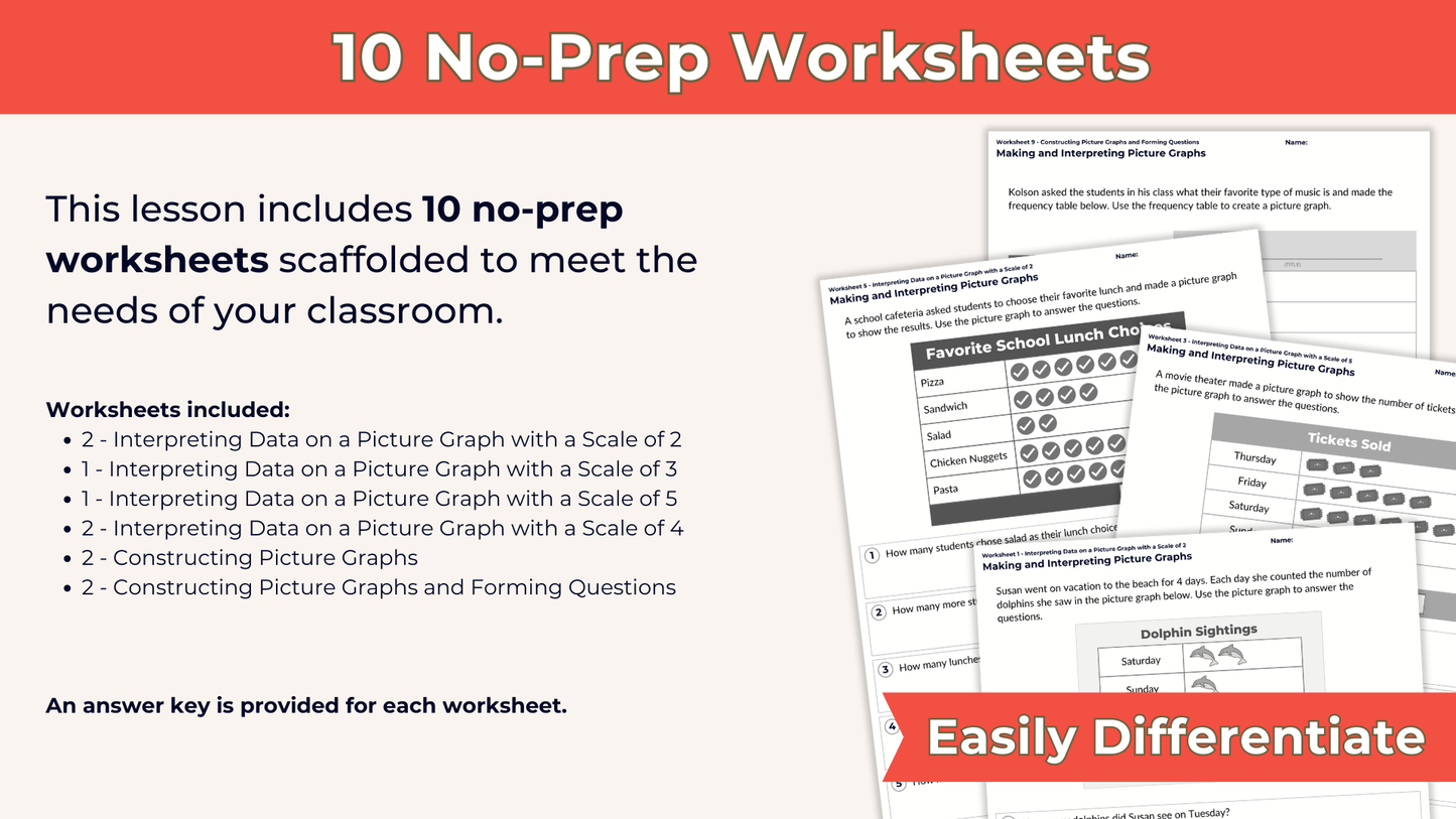 Picture Graphs Worksheets 3rd Grade