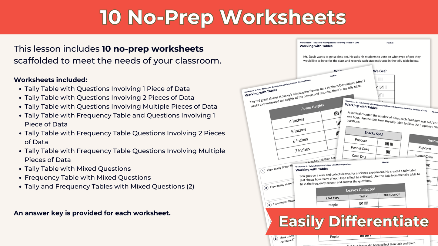 Tally Table and Frequency Table Worksheets 3rd Grade