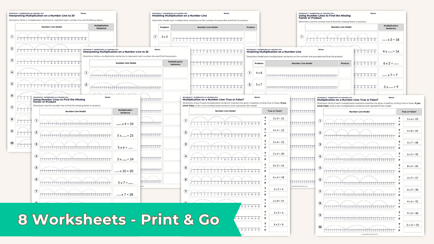 Multiplication on a Number Line Worksheet Set