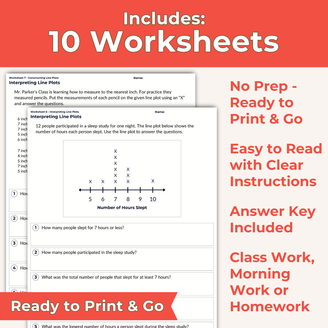 Line plots worksheets for 3rd grade math