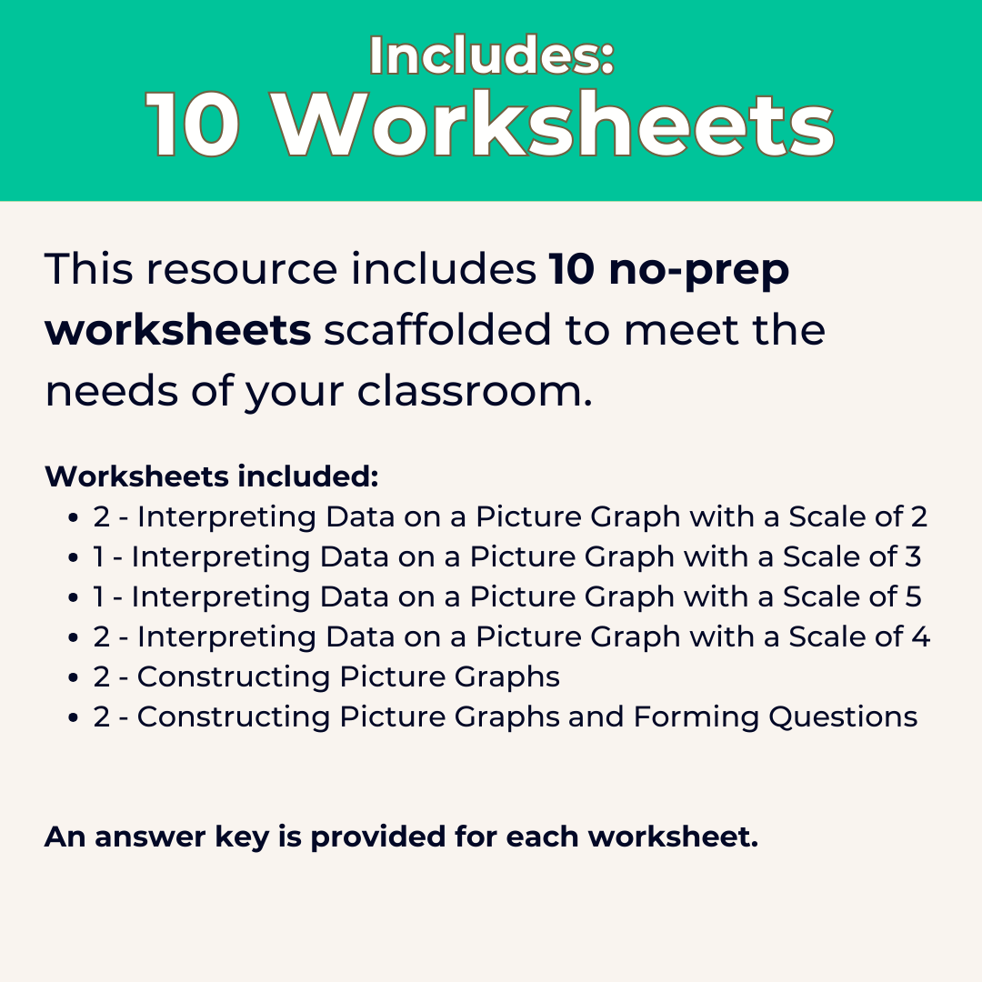 Picture Graphs Worksheet Set