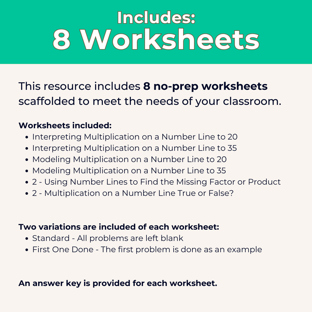 Multiplication on a Number Line Worksheet Set