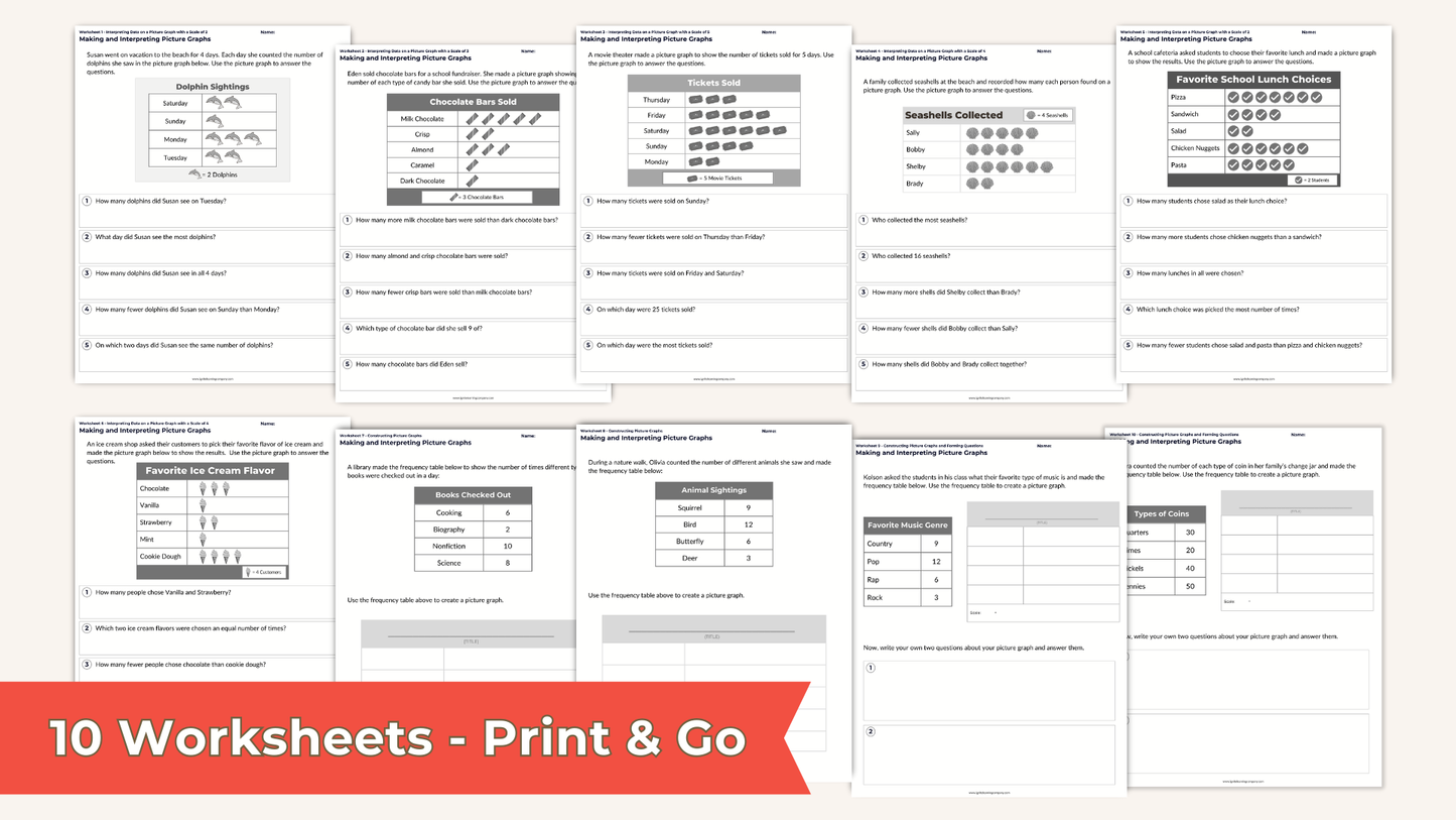 Picture Graph 3rd Grade Worksheet Examples