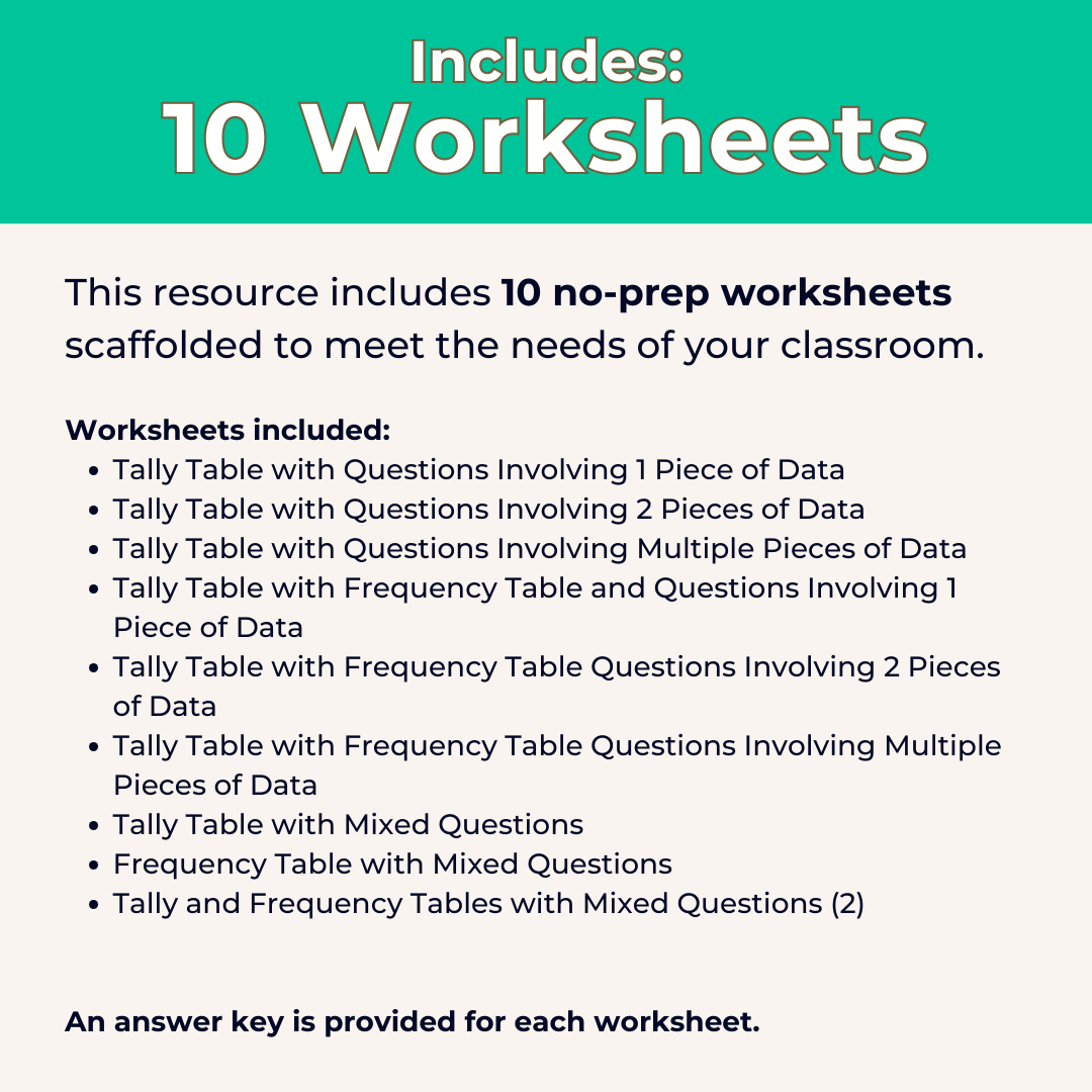 Working with Tables Worksheet Set