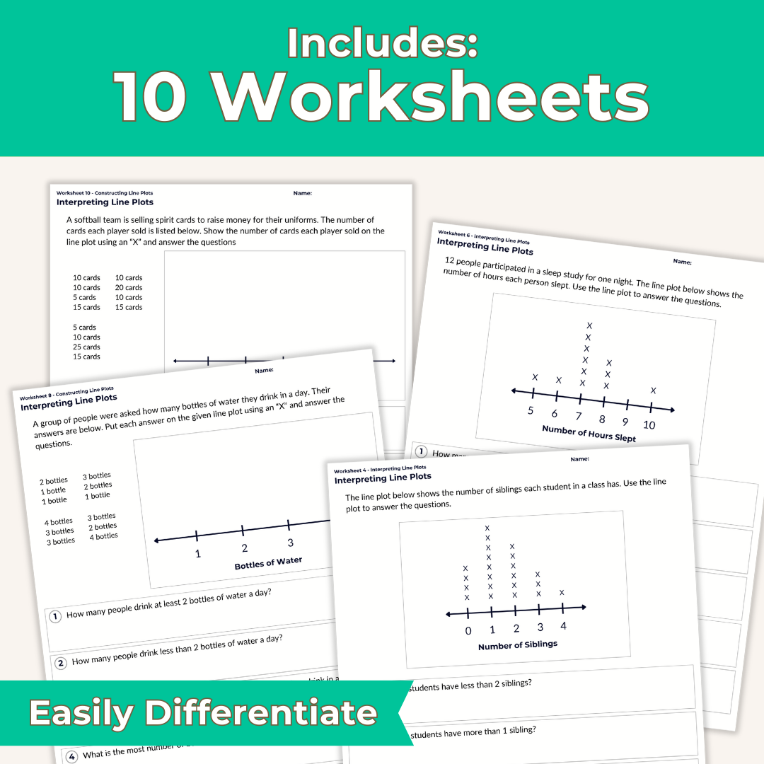 Line Plots Worksheet Set
