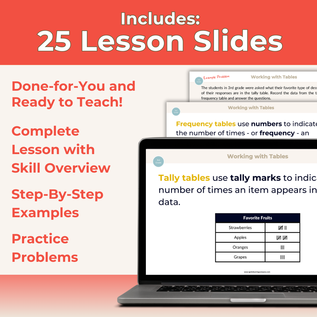 Tally Tables and Frequency Tables 3rd Grade Lesson Slides