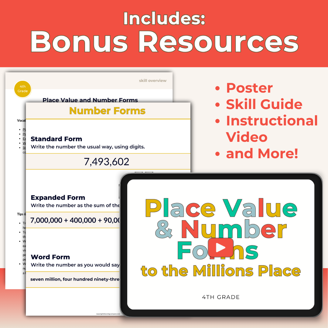 Place Value and Number Forms - 4th Grade Lesson Bundle with Worksheets, Slides, Video and More