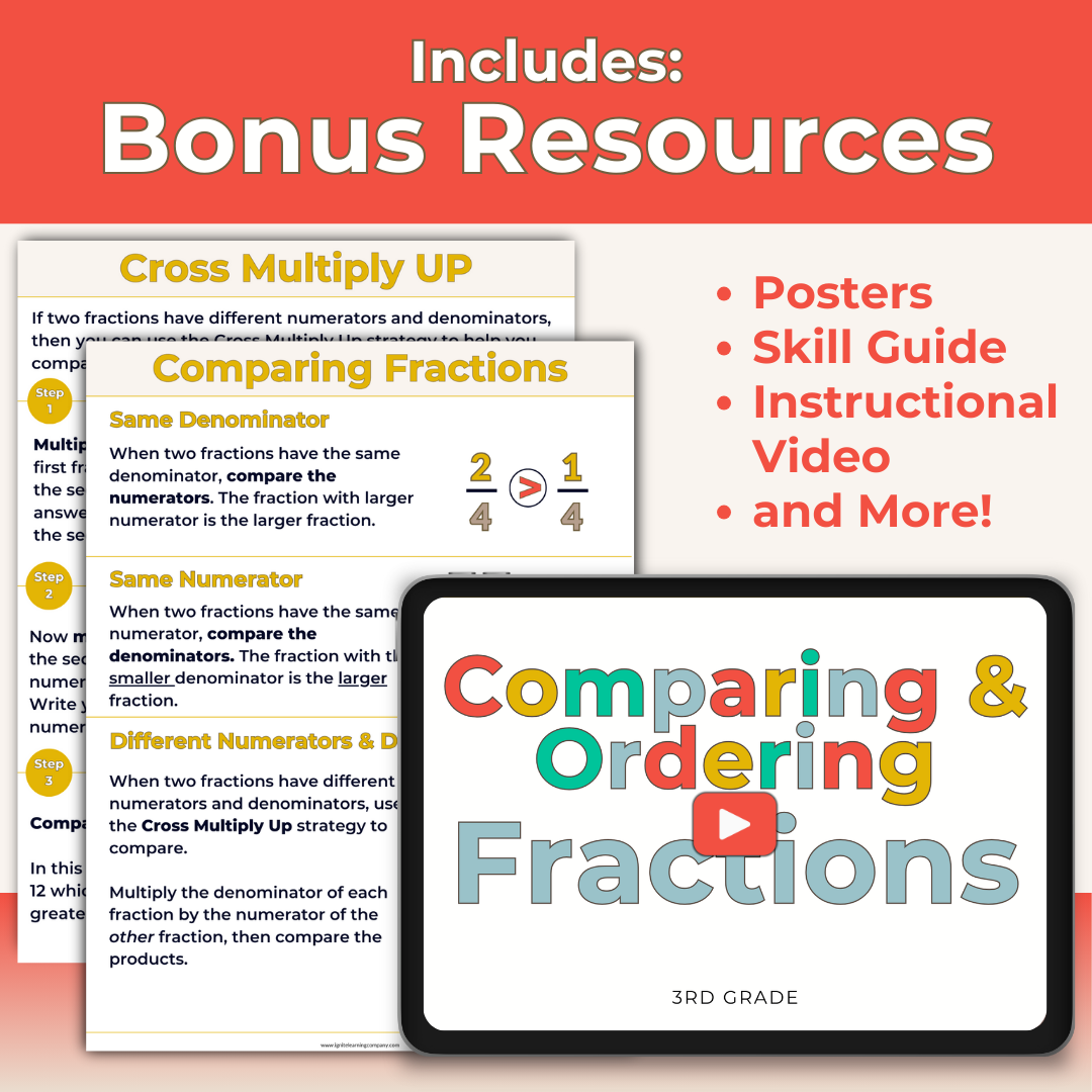 Comparing and Ordering Fractions - 3rd Grade Lesson Bundle with Worksheets, Slides, Video and More
