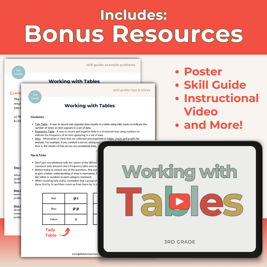 Tally Tables 3rd Grade