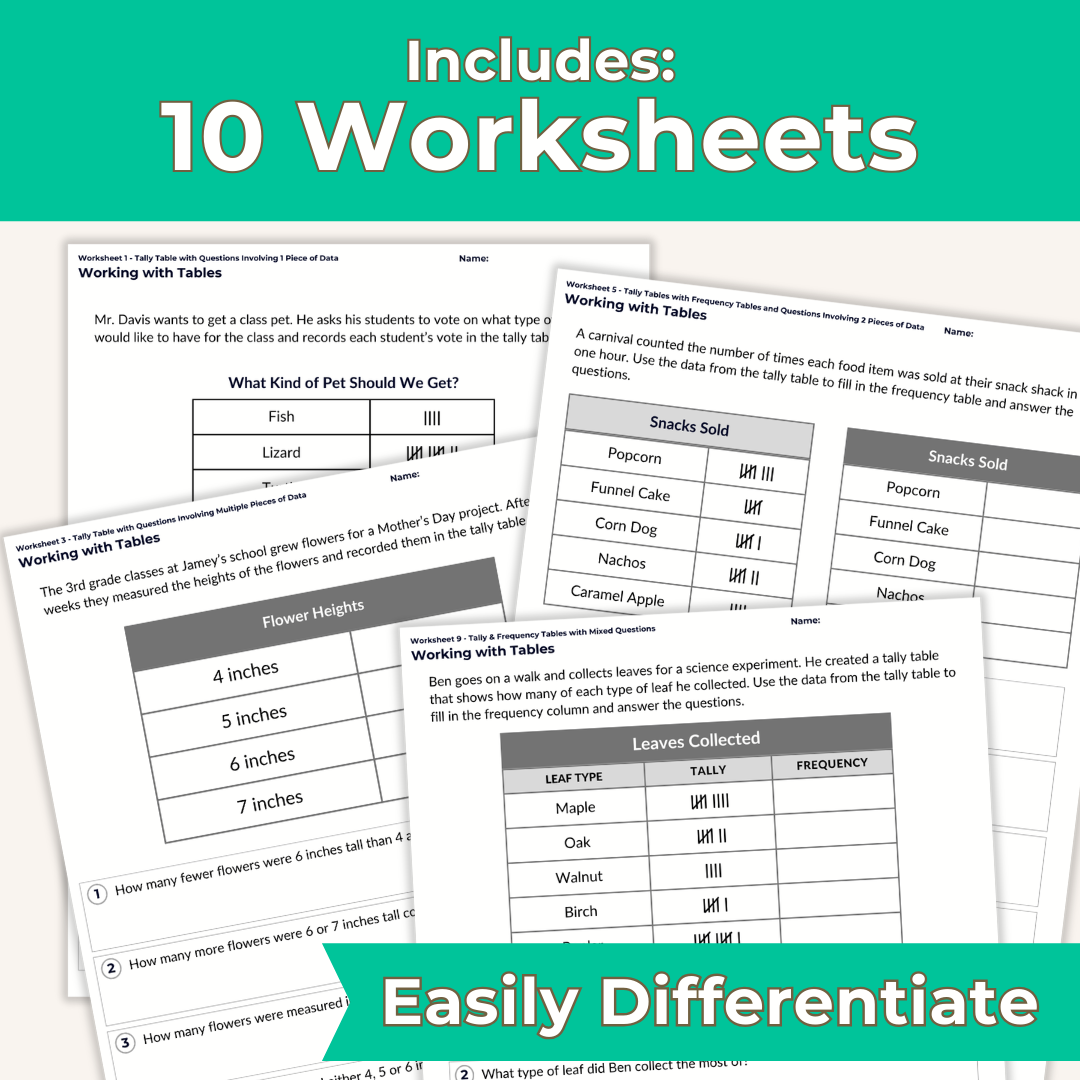 Working with Tables Worksheet Set