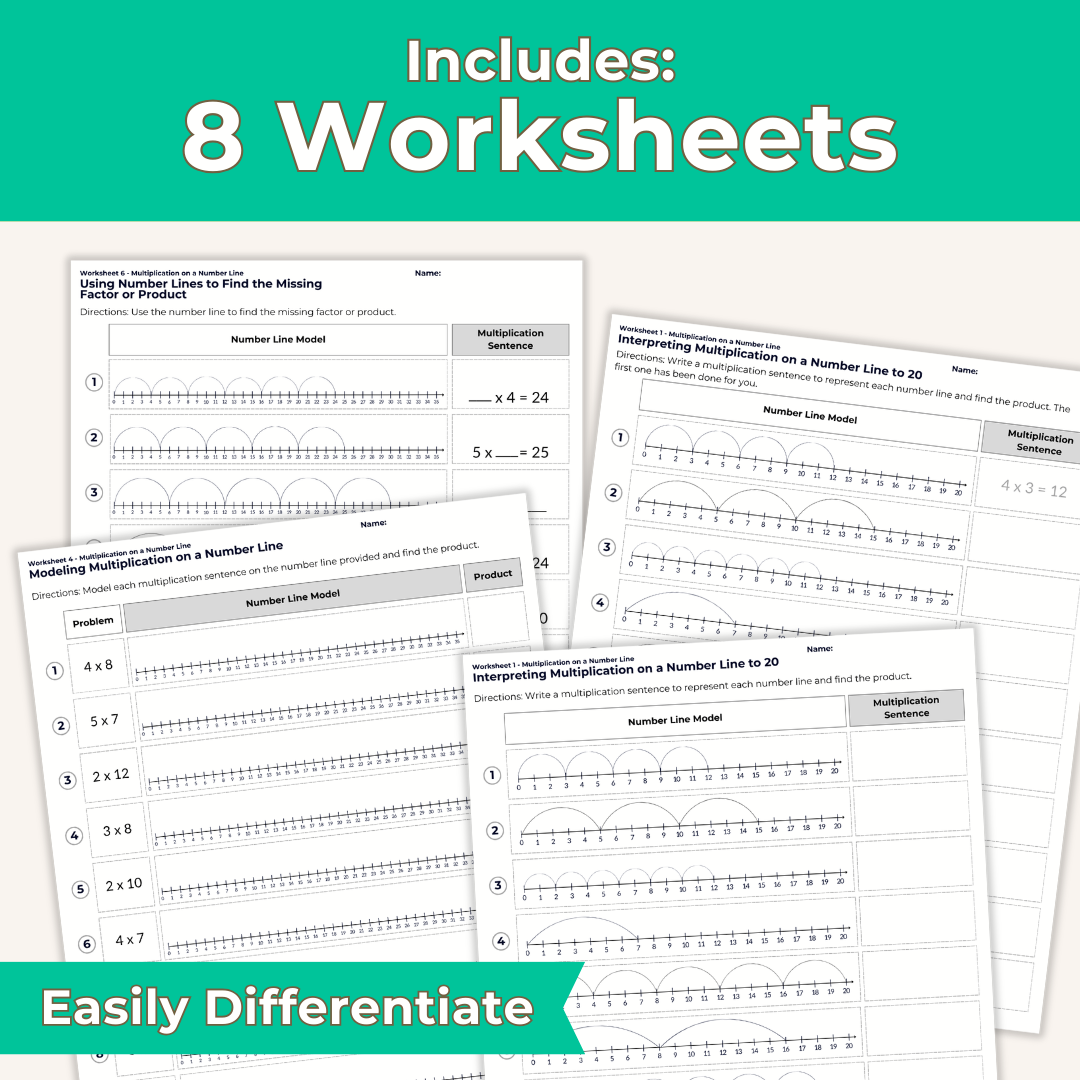 Multiplication on a Number Line Worksheet Set