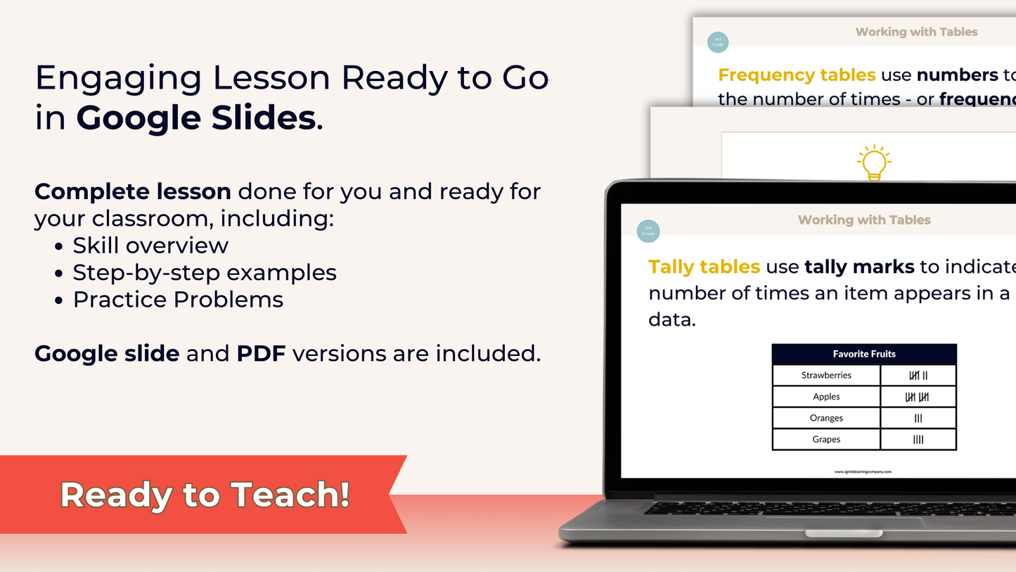Tally Table Google Slides Powerpoint 3rd Grade Math Lesson