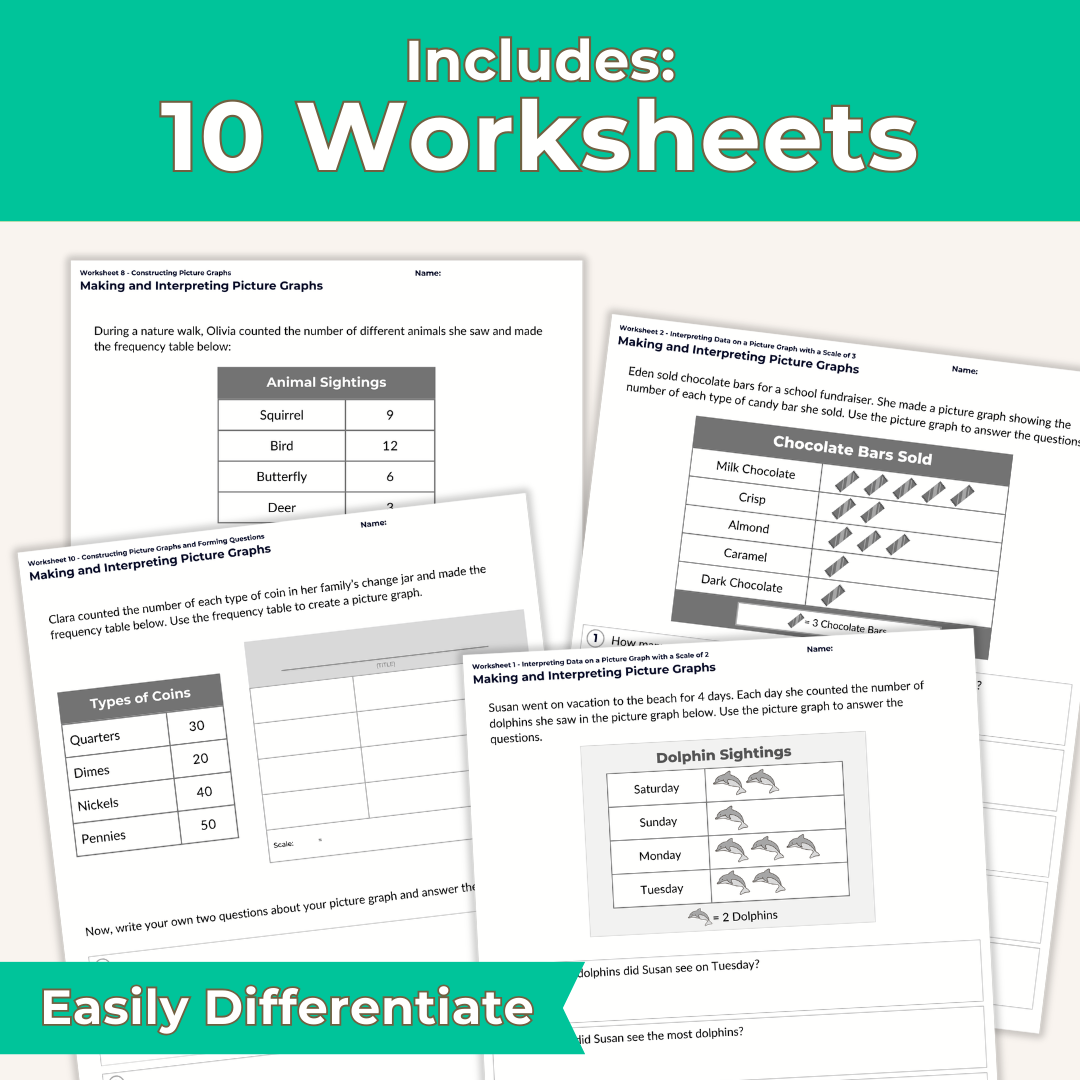 Picture Graphs Worksheet Set