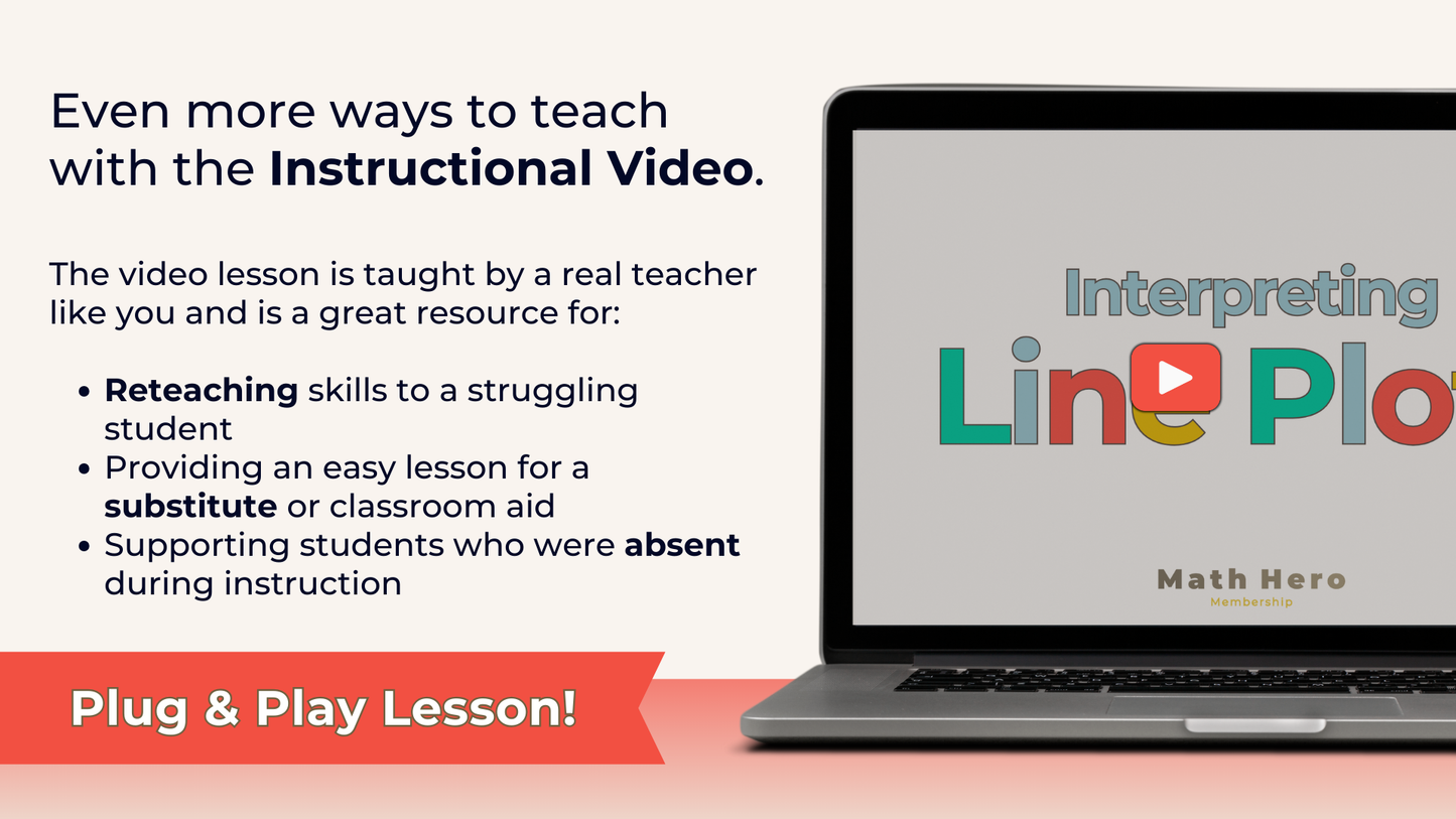 Line plots video for 3rd grade math