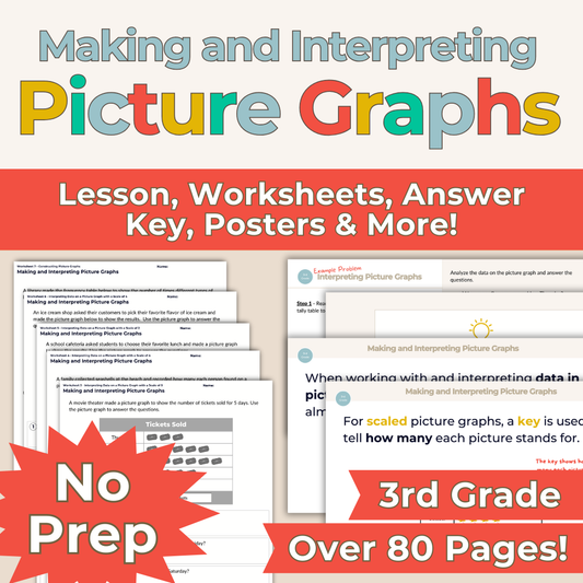 Picture Graphs 3rd Grade Math Lesson