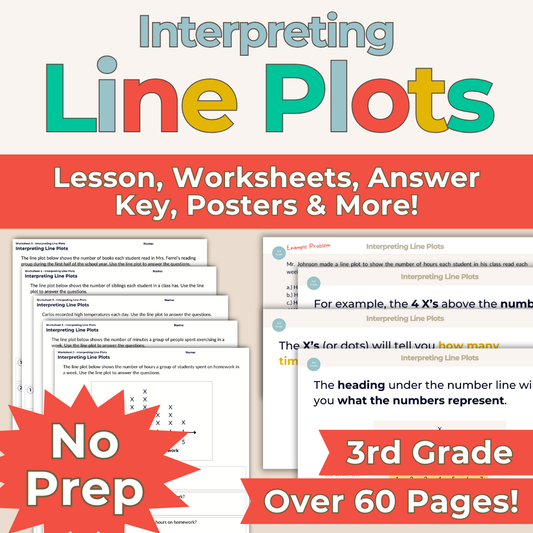 Line Plots 3rd grade math lesson