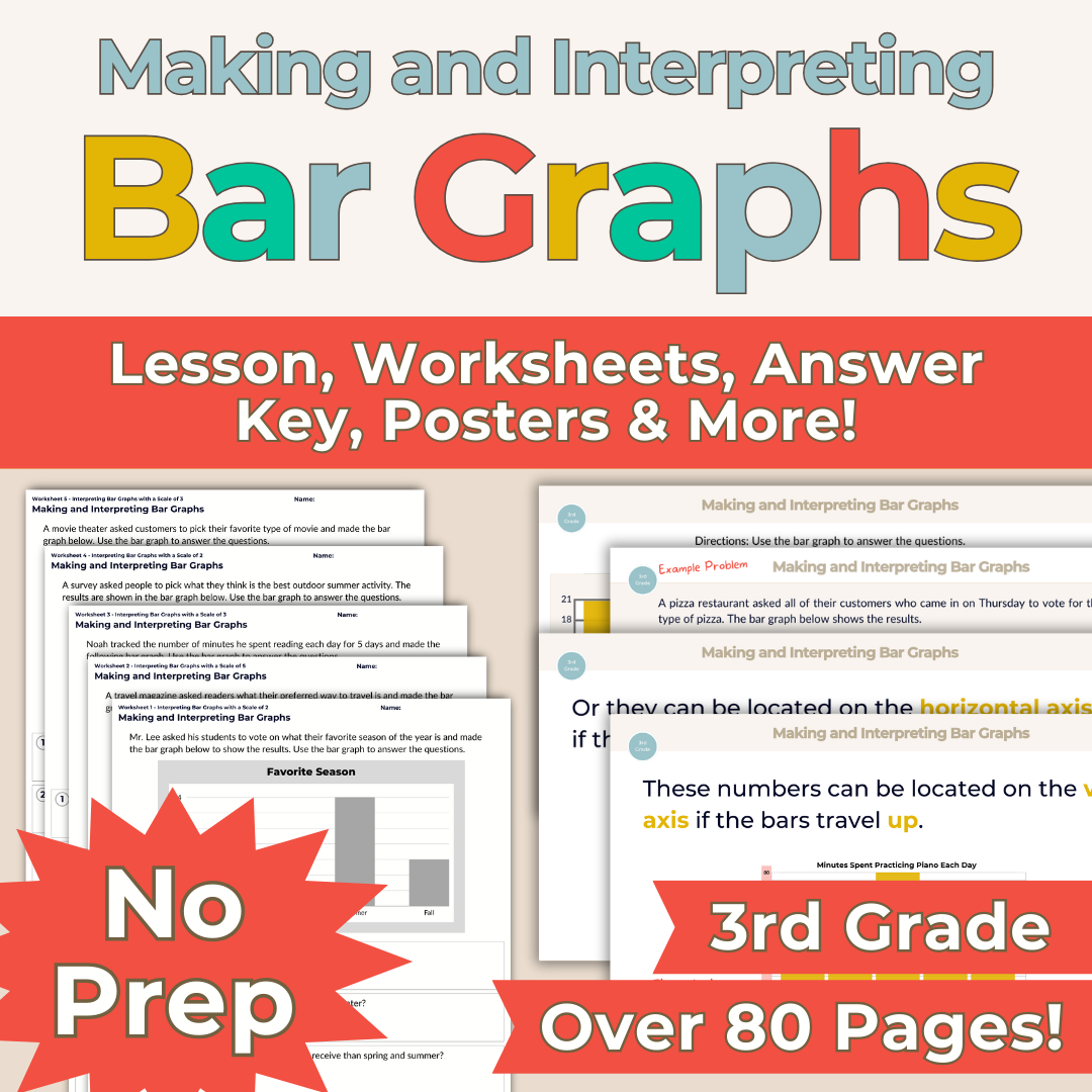 Bar Graphs 3rd Grade Math Lesson