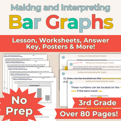 Bar Graphs 3rd Grade Math Lesson