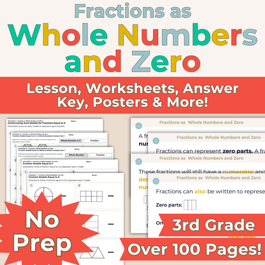 Fractions as Whole Numbers and Zero - 3rd Grade Lesson Bundle with Worksheets, Slides, Video and More