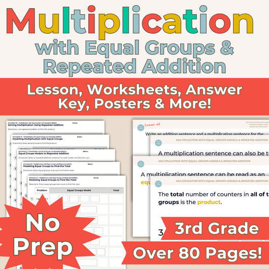 Multiplication with equal groups and repeated addition 3rd grade math lesson