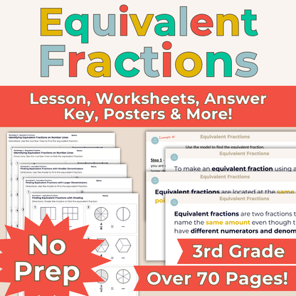 Equivalent Fractions - 3rd Grade Lesson Bundle with Worksheets, Slides, Video and More