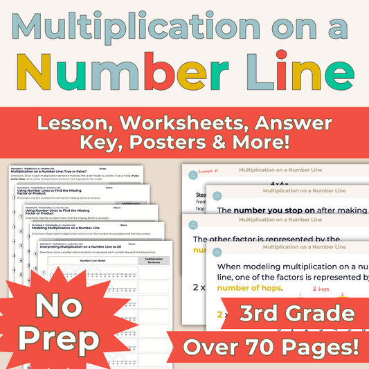 Multiplication on a Number Line - 3rd Grade Lesson Bundle with Worksheets, Slides, Video and More