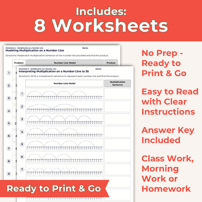 Multiplication on a Number Line - 3rd Grade Lesson Bundle with Worksheets, Slides, Video and More