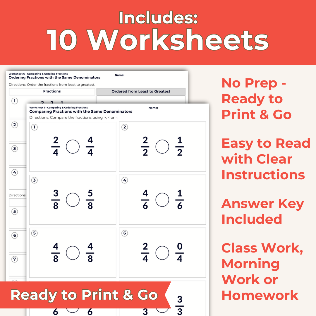 Comparing and Ordering Fractions - 3rd Grade Lesson Bundle with Worksheets, Slides, Video and More