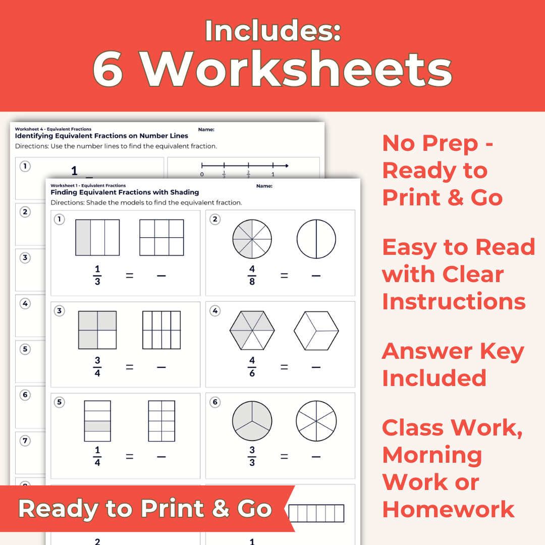 Equivalent Fractions - 3rd Grade Lesson Bundle with Worksheets, Slides, Video and More