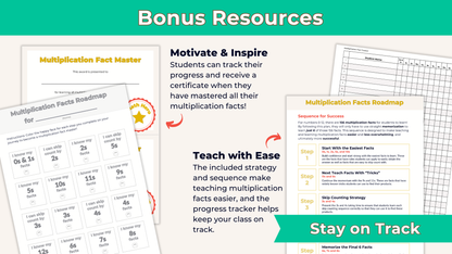 Strategies for Learning Multiplication Facts 0-12 NO PREP Worksheet Set