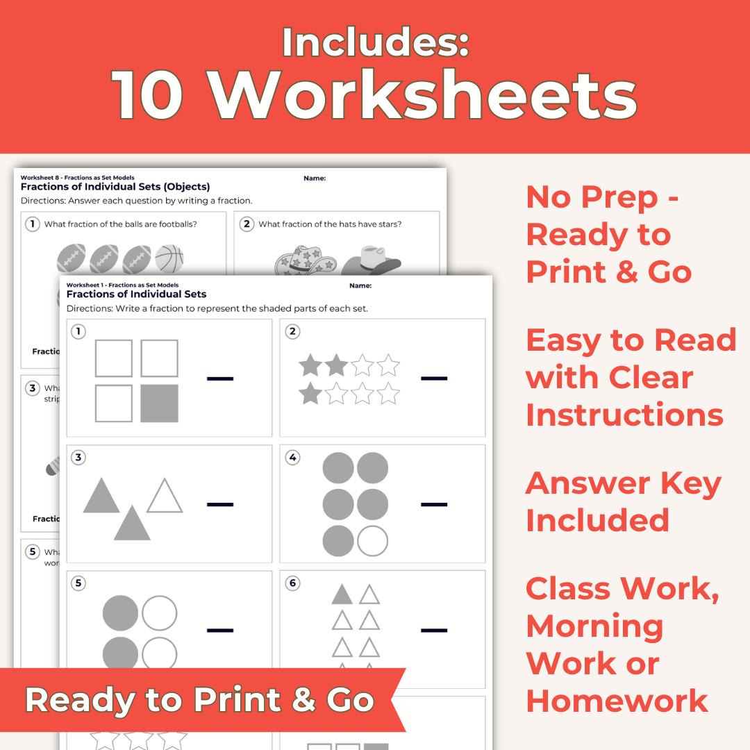 Fractions as Set Models - 3rd Grade Lesson Bundle with Worksheets, Slides, Video and More