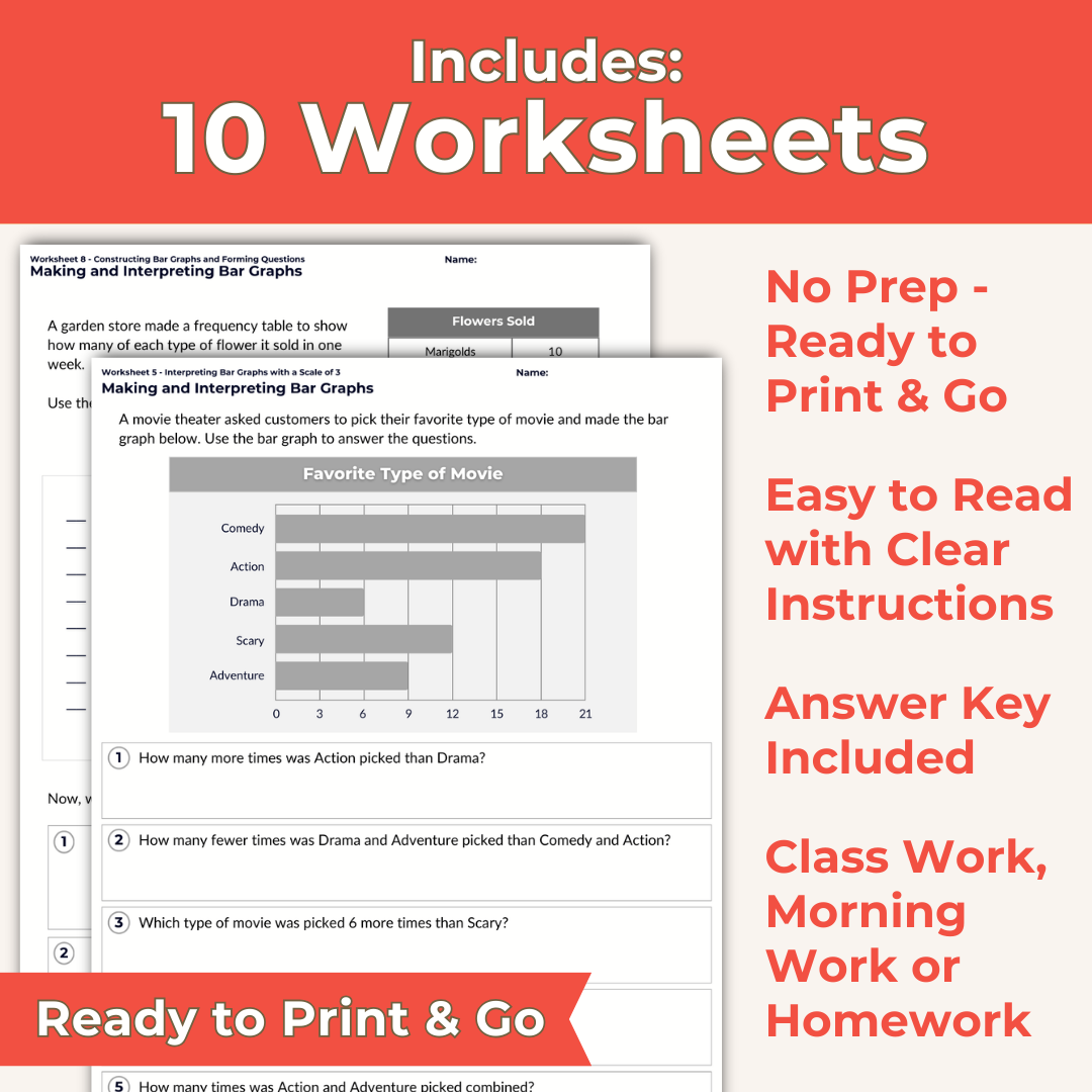 Bar Graph Worksheets