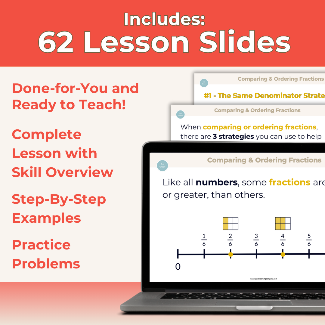Comparing and Ordering Fractions - 3rd Grade Lesson Bundle with Worksheets, Slides, Video and More