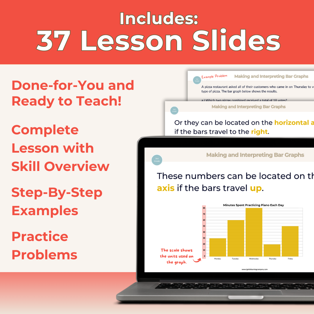 Bar graph lesson slides 3rd grade math