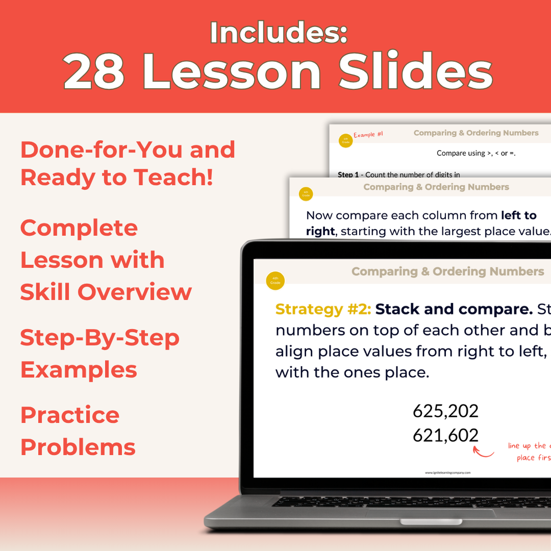 Comparing and Ordering Numbers up to Millions - 4th Grade Lesson Bundle with Worksheets, Slides, Video and More