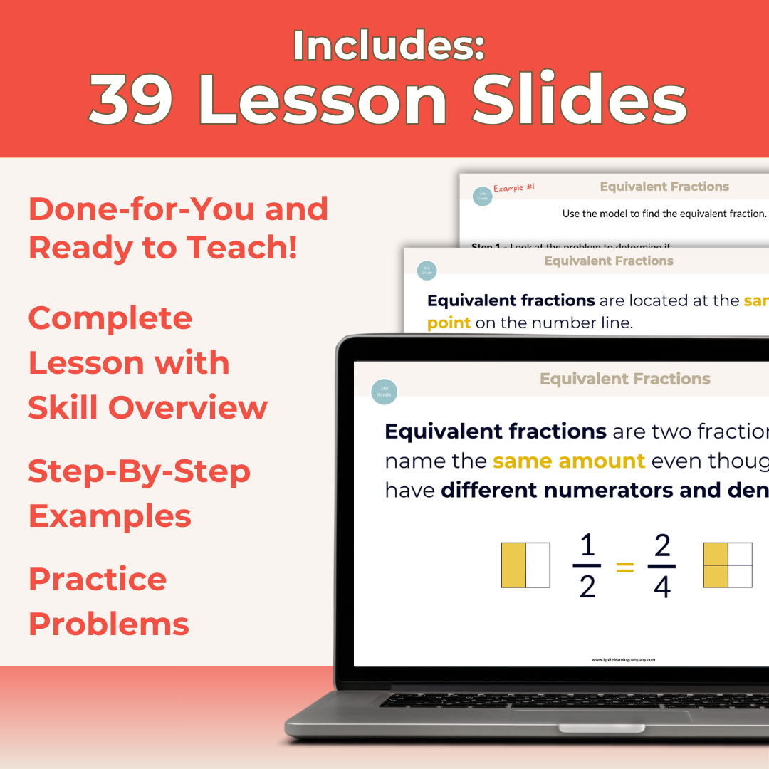 Equivalent Fractions - 3rd Grade Lesson Bundle with Worksheets, Slides, Video and More