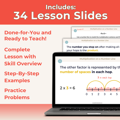 Multiplication on a Number Line - 3rd Grade Lesson Bundle with Worksheets, Slides, Video and More