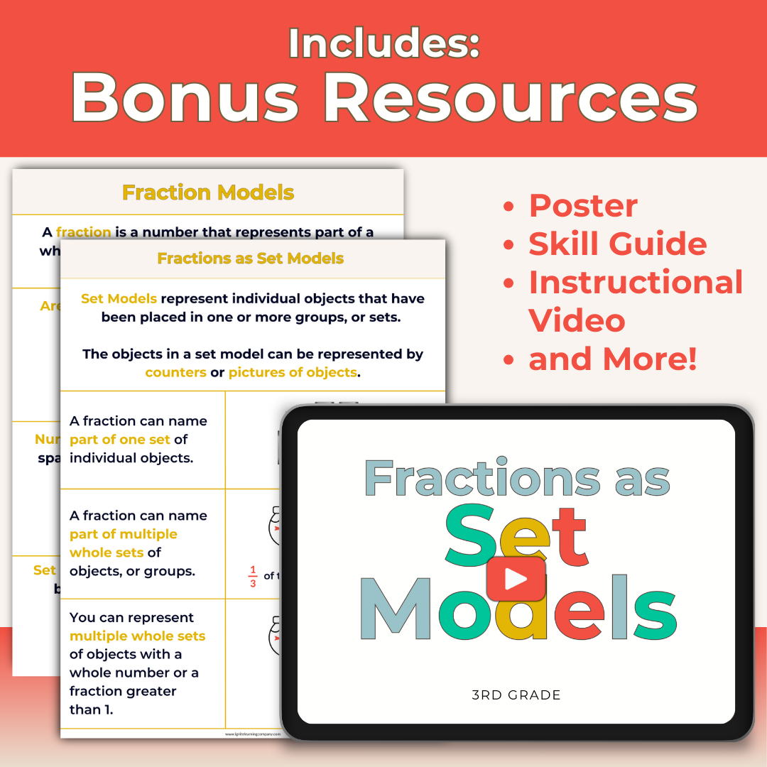 Fractions as Set Models - 3rd Grade Lesson Bundle with Worksheets, Slides, Video and More