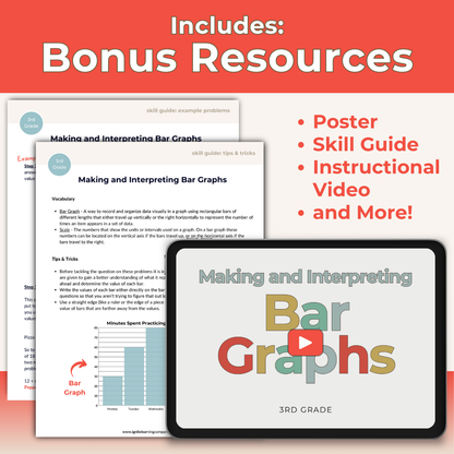 Bar graph resources 3rd grade math