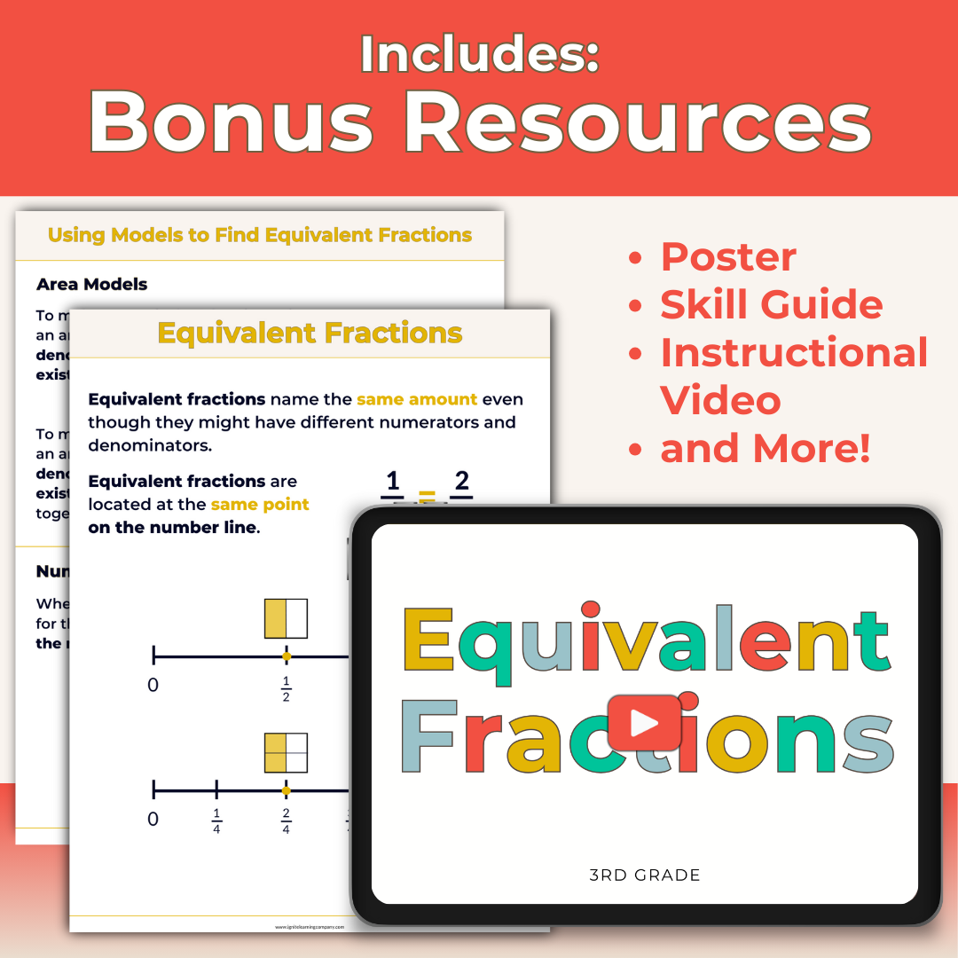 Equivalent Fractions - 3rd Grade Lesson Bundle with Worksheets, Slides, Video and More