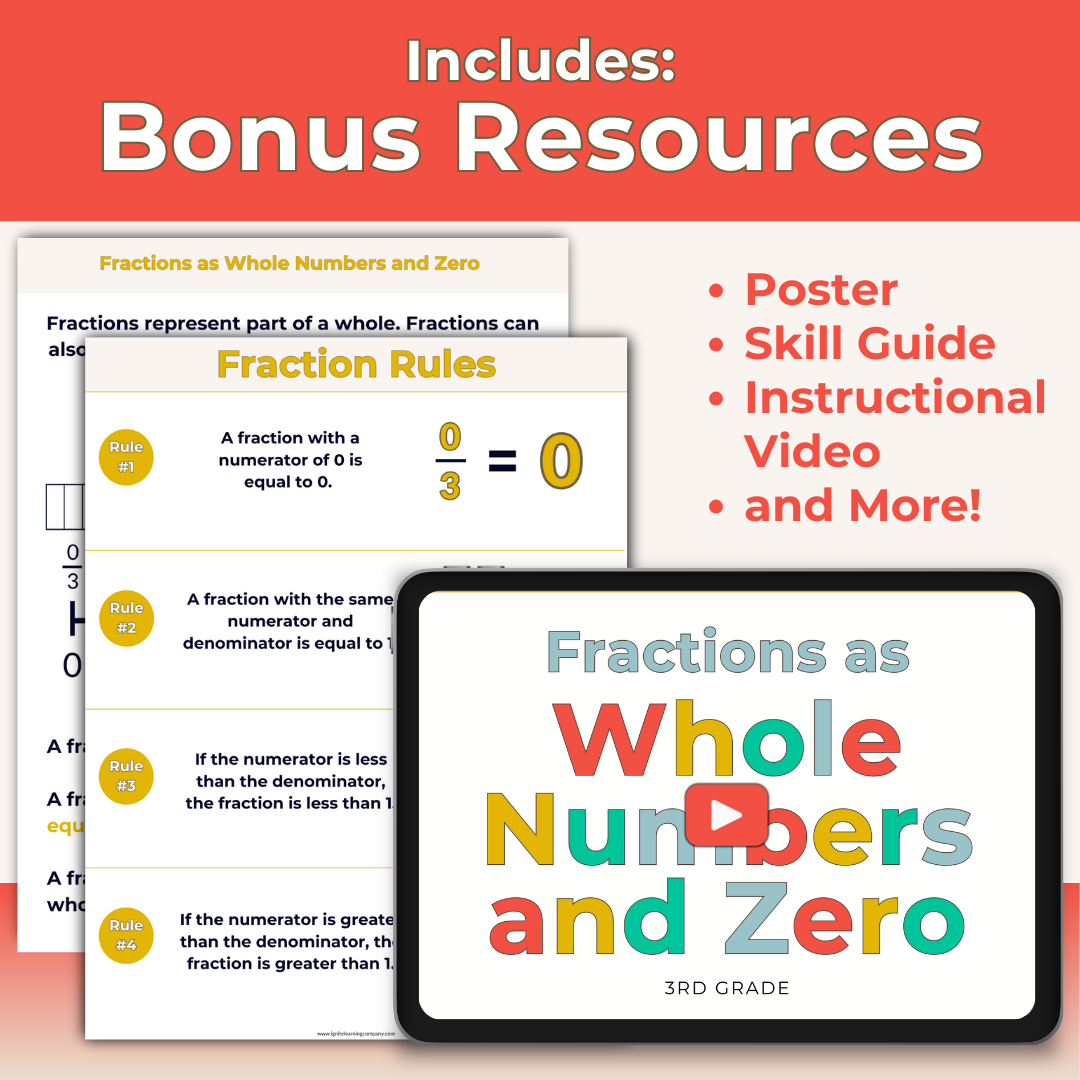 Fractions as Whole Numbers and Zero - 3rd Grade Lesson Bundle with Worksheets, Slides, Video and More